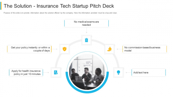 The Solution Insurance Tech Startup Pitch Deck Infographics PDF The Solution Insurance Tech Startup Pitch Deck Infographics PDF
