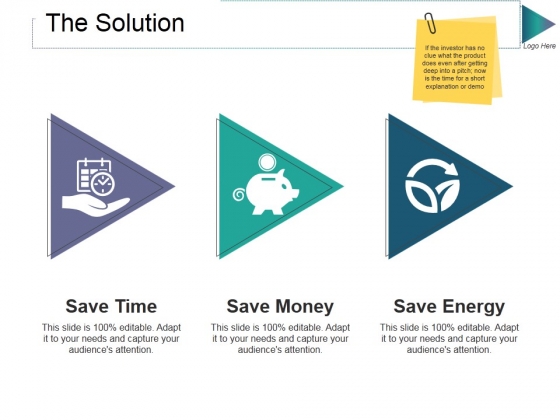 The Solution Ppt PowerPoint Presentation Gallery Images The Solution Ppt PowerPoint Presentation Gallery Images