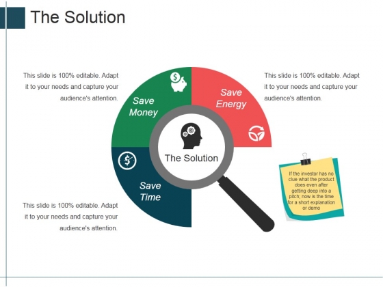 The Solution Ppt PowerPoint Presentation Portfolio Background The Solution Ppt PowerPoint Presentation Portfolio Background