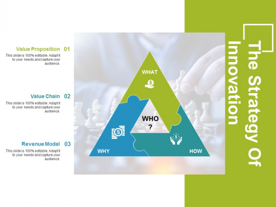 The Strategy Of Innovation Template 1 Ppt PowerPoint Presentation Professional Graphics Download The Strategy Of Innovation Template 1 Ppt PowerPoint Presentation Professional Graphics Download