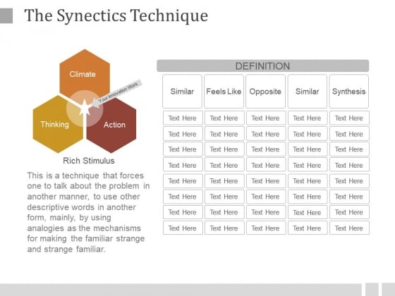 The Synectics Technique Ppt PowerPoint Presentation Layouts The Synectics Technique Ppt PowerPoint Presentation Layouts