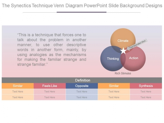 The Synectics Technique Venn Diagram Powerpoint Slide Background Designs The Synectics Technique Venn Diagram Powerpoint Slide Background Designs