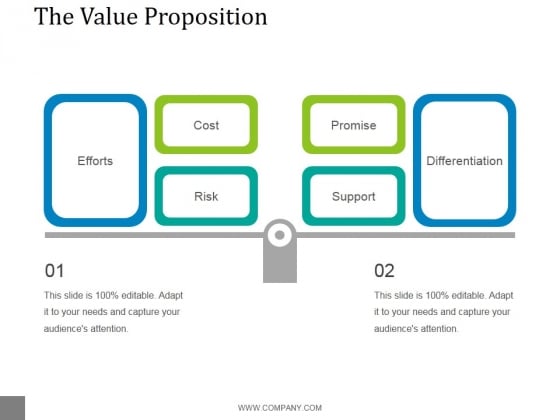 the value proposition template 1 ppt powerpoint presentation slide the value proposition template 1 ppt powerpoint presentation slide, Powerpoint templates