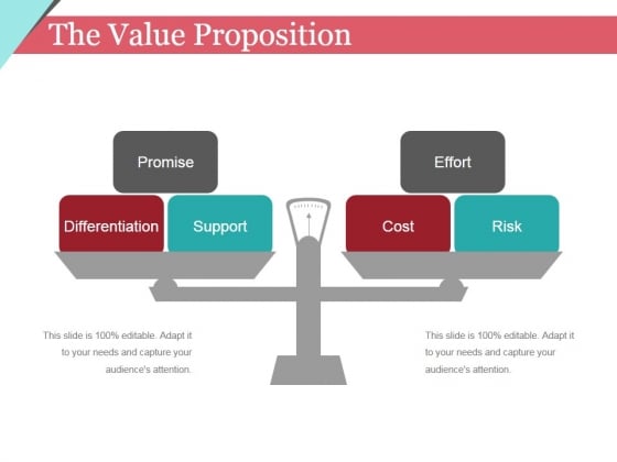 The Value Proposition Template 2 Ppt PowerPoint Presentation Model Slides The Value Proposition Template 2 Ppt PowerPoint Presentation Model Slides