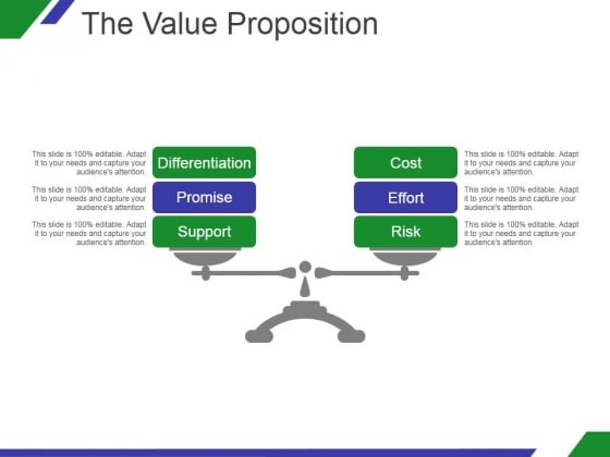 The Value Proposition Template 2 Ppt PowerPoint Presentation Shapes The Value Proposition Template 2 Ppt PowerPoint Presentation Shapes