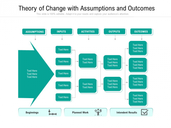 Theory Of Change With Assumptions And Outcomes Ppt Powerpoint Presentation Icon Good Pdf Theory Of Change With Assumptions And Outcomes Ppt Powerpoint Presentation Icon Good Pdf