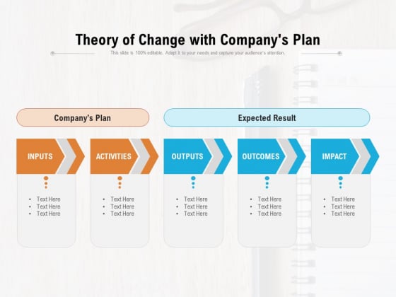 Theory Of Change With Company S Plan Ppt Powerpoint Presentation Summary Format Pdf Theory Of Change With Company S Plan Ppt Powerpoint Presentation Summary Format Pdf