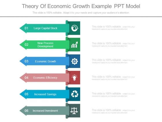 Theory Of Economic Growth Example Ppt Model