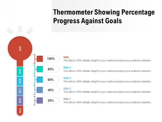 Thermometer Showing Percentage Progress Against Goals Ppt PowerPoint Presentation File Guidelines PDF
