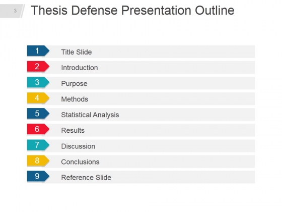dissertation defense ppt