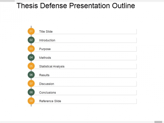 Thesis Defense Presentation Outline Ppt PowerPoint Presentation Icon Infographics