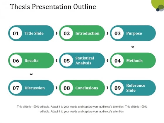 Thesis Presentation Outline Ppt PowerPoint Presentation Slides Graphic Images