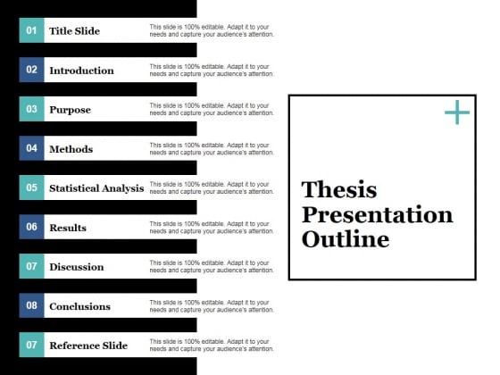 what is thesis ppt