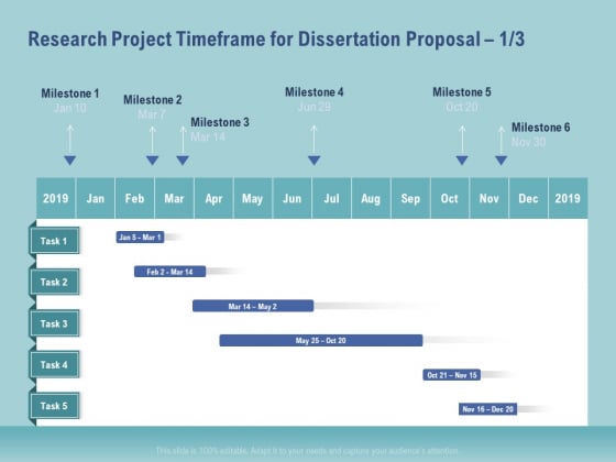 Thesis Research Project Timeframe For Dissertation Proposal Ppt Gallery Portrait PDF Thesis Research Project Timeframe For Dissertation Proposal Ppt Gallery Portrait PDF