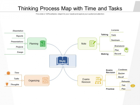 Thinking Process Map With Time And Tasks Ppt PowerPoint Presentation Slides Visuals PDF Thinking Process Map With Time And Tasks Ppt PowerPoint Presentation Slides Visuals PDF