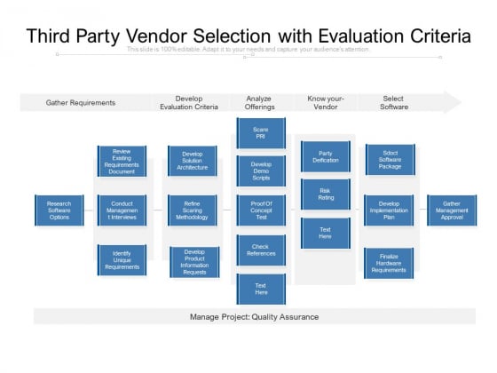 Third Party Vendor Selection With Evaluation Criteria Ppt PowerPoint Presentation Summary Display PDF Third Party Vendor Selection With Evaluation Criteria Ppt PowerPoint Presentation Summary Display PDF