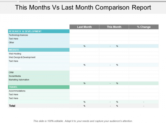 This Months Vs Last Month Comparison Report Ppt PowerPoint Presentation File Layout This Months Vs Last Month Comparison Report Ppt PowerPoint Presentation File Layout