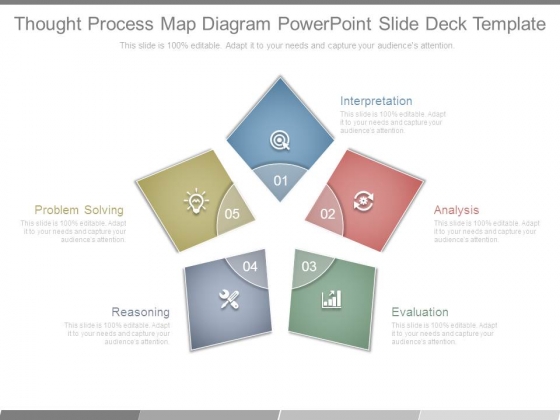 Thought Process Map Diagram Powerpoint Slide Deck Template Thought Process Map Diagram Powerpoint Slide Deck Template