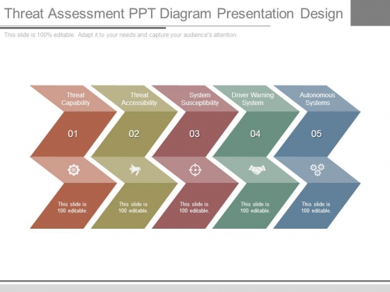 Threat Assessment Ppt Diagram Presentation Design Threat Assessment Ppt Diagram Presentation Design