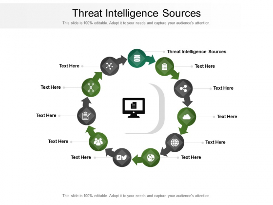 Threat Intelligence Sources Ppt PowerPoint Presentation Pictures Designs Cpb Pdf Threat Intelligence Sources Ppt PowerPoint Presentation Pictures Designs Cpb Pdf