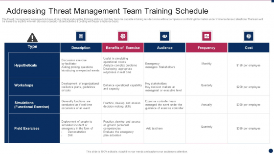 Threat Management At Workplace Addressing Threat Management Team Training Schedule Pictures Pdf