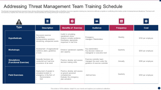 Threat Management At Workplace Addressing Threat Management Team Training Schedule Pictures Pdf Threat Management At Workplace Addressing Threat Management Team Training Schedule Pictures Pdf
