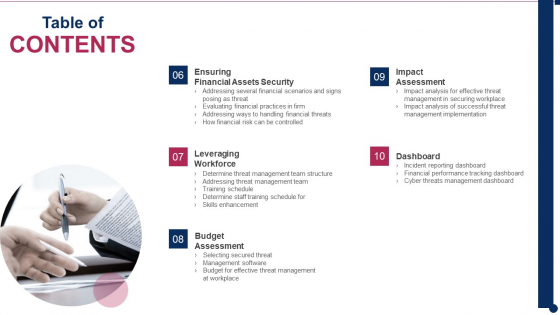 Threat Management At Workplace Contents Brochure Pdf Threat Management At Workplace Contents Brochure Pdf