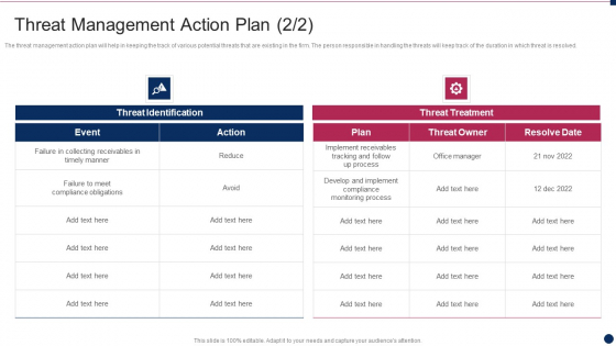 Threat Management At Workplace Threat Management Action Plan Identification Clipart PDF Threat Management At Workplace Threat Management Action Plan Identification Clipart PDF