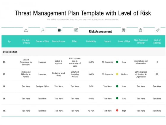 Threat Management Plan Template With Level Of Risk Ppt PowerPoint Presentation Portfolio Graphics Example Threat Management Plan Template With Level Of Risk Ppt PowerPoint Presentation Portfolio Graphics Example