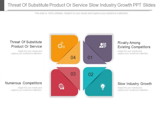 Threat Of Substitute Product Or Service Slow Industry Growth PPT Slides