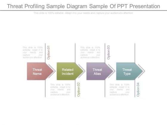 Threat Profiling Sample Diagram Sample Of Ppt Presentation