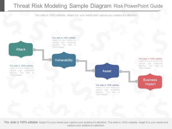 Threat Risk Modeling Sample Diagram Risk Powerpoint Guide Threat Risk Modeling Sample Diagram Risk Powerpoint Guide