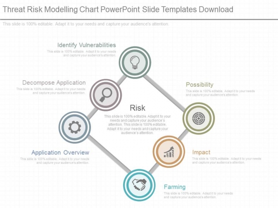 Threat Risk Modelling Chart Powerpoint Slide Templates Download Threat Risk Modelling Chart Powerpoint Slide Templates Download