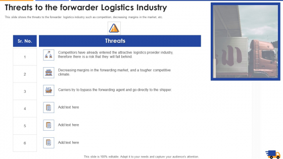 Threats To The Forwarder Logistics Industry Background PDF Threats To The Forwarder Logistics Industry Background PDF