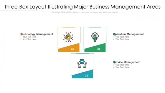 Three Box Layout Illustrating Major Business Management Areas Ppt PowerPoint Presentation Gallery Infographics PDF