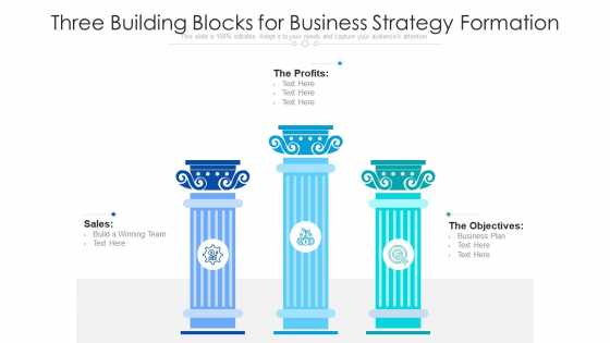 Three Building Blocks For Business Strategy Formation Ppt PowerPoint Presentation Gallery Background Image PDF