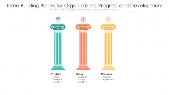 Three Building Blocks For Organizations Progress And Development Ppt PowerPoint Presentation File Deck PDF Three Building Blocks For Organizations Progress And Development Ppt PowerPoint Presentation File Deck PDF