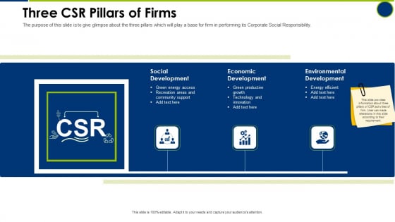 Three CSR Pillars Of Firms Operating Manual Ppt Pictures Guide PDF Three CSR Pillars Of Firms Operating Manual Ppt Pictures Guide PDF