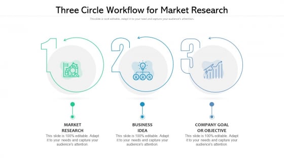 Three Circle Workflow For Market Research Ppt PowerPoint Presentation Gallery Diagrams PDF Three Circle Workflow For Market Research Ppt PowerPoint Presentation Gallery Diagrams PDF
