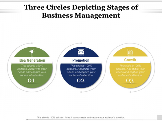 Three Circles Depicting Stages Of Business Management Ppt PowerPoint Presentation Summary Samples PDF Three Circles Depicting Stages Of Business Management Ppt PowerPoint Presentation Summary Samples PDF