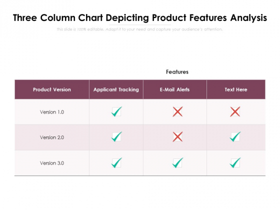 Three Column Chart Depicting Product Features Analysis Ppt PowerPoint Presentation File Slideshow PDF