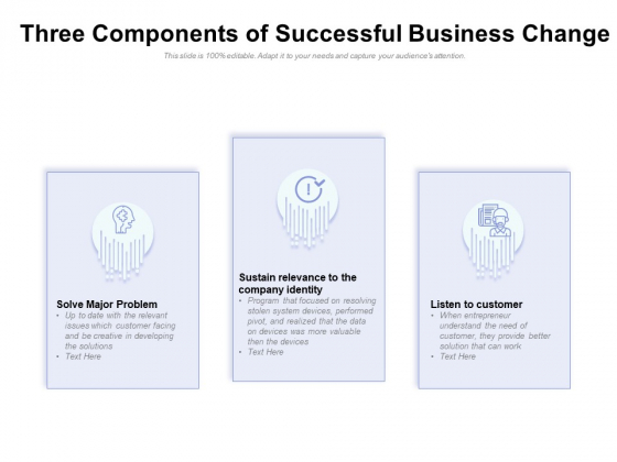 Three Components Of Successful Business Change Ppt PowerPoint Presentation Inspiration Format PDF Three Components Of Successful Business Change Ppt PowerPoint Presentation Inspiration Format PDF