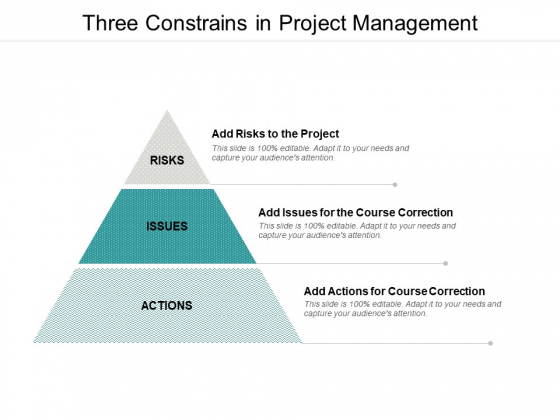 Three Constrains In Project Management Ppt PowerPoint Presentation Slides Outfit Three Constrains In Project Management Ppt PowerPoint Presentation Slides Outfit