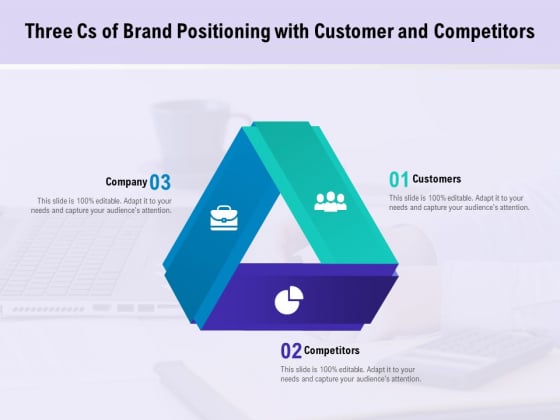 Three Cs Of Brand Positioning With Customer And Competitors Ppt PowerPoint Presentation Professional Slides Three Cs Of Brand Positioning With Customer And Competitors Ppt PowerPoint Presentation Professional Slides