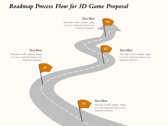 Three Dimensional Games Proposal Roadmap Process Flow For 3D Game Proposal Clipart PDF