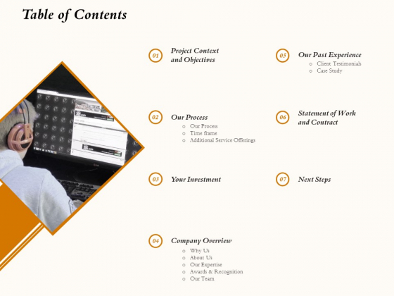 Three Dimensional Games Proposal Table Of Contents Ppt Professional Grid PDF Three Dimensional Games Proposal Table Of Contents Ppt Professional Grid PDF