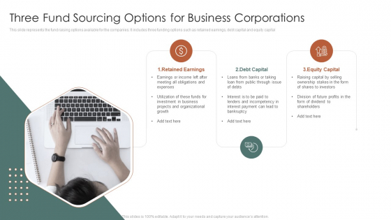Three Fund Sourcing Options For Business Corporations Ppt PowerPoint Presentation File Background Images PDF