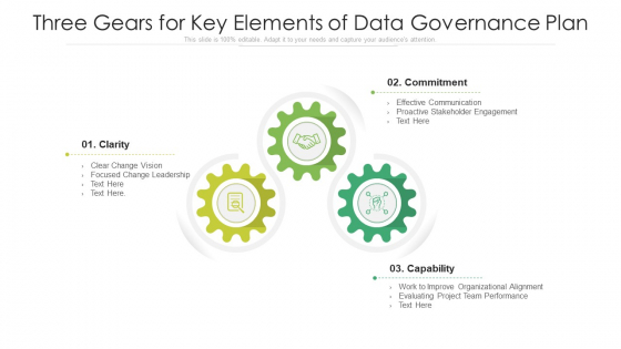 Three Gears For Key Elements Of Data Governance Plan Ppt PowerPoint Presentation File Themes PDF