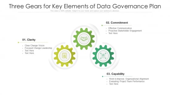 Three Gears For Key Elements Of Data Governance Plan Ppt PowerPoint Presentation File Themes PDF Three Gears For Key Elements Of Data Governance Plan Ppt PowerPoint Presentation File Themes PDF