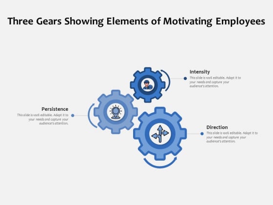Three Gears Showing Elements Of Motivating Employees Ppt PowerPoint Presentation Gallery Demonstration PDF Three Gears Showing Elements Of Motivating Employees Ppt PowerPoint Presentation Gallery Demonstration PDF